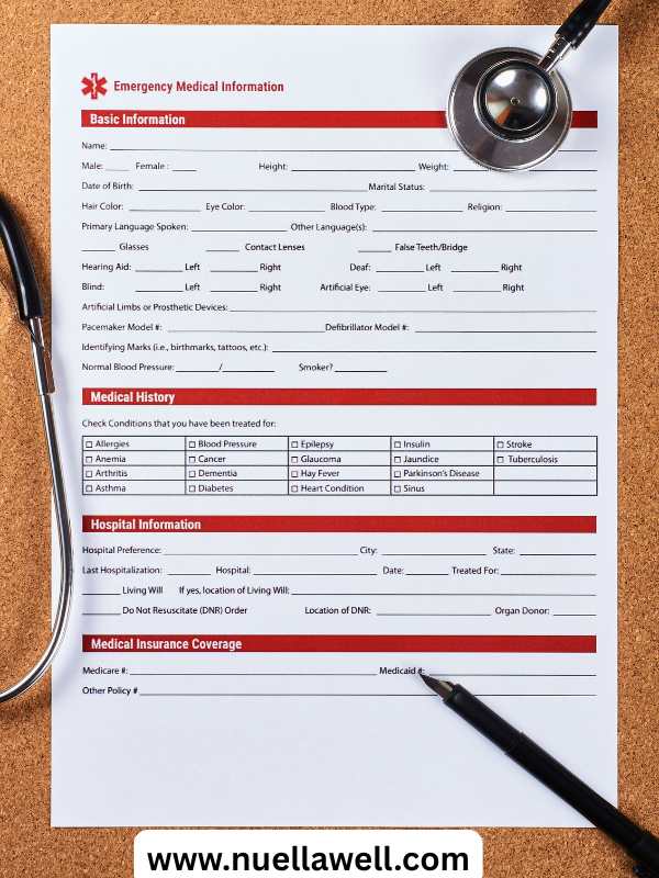 School-medication-information-sheet-and-emergency-contact-details